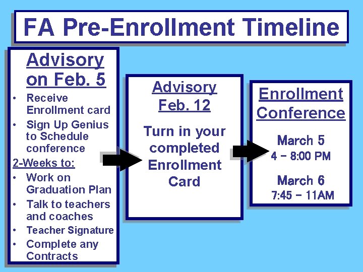 FA Pre-Enrollment Timeline Advisory on Feb. 5 • Receive Enrollment card • Sign Up