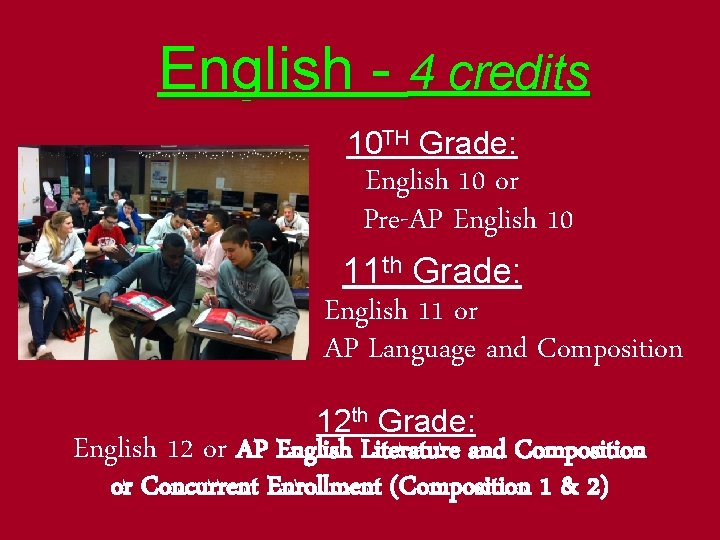 English - 4 credits 10 TH Grade: English 10 or Pre-AP English 10 11