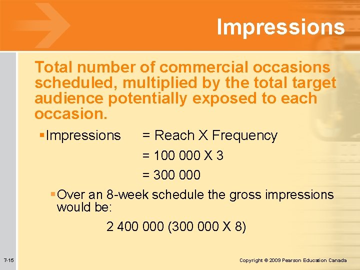 Impressions Total number of commercial occasions scheduled, multiplied by the total target audience potentially Impressions Total number of commercial occasions scheduled, multiplied by the total target audience potentially