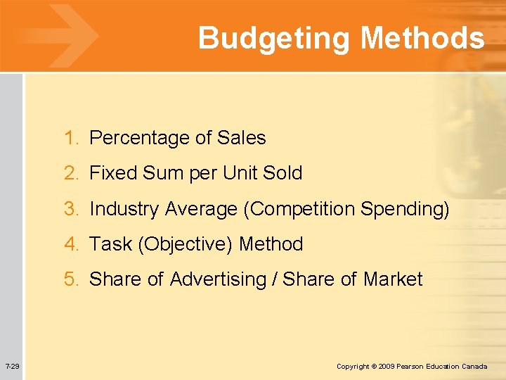 Budgeting Methods 1. Percentage of Sales 2. Fixed Sum per Unit Sold 3. Industry Budgeting Methods 1. Percentage of Sales 2. Fixed Sum per Unit Sold 3. Industry