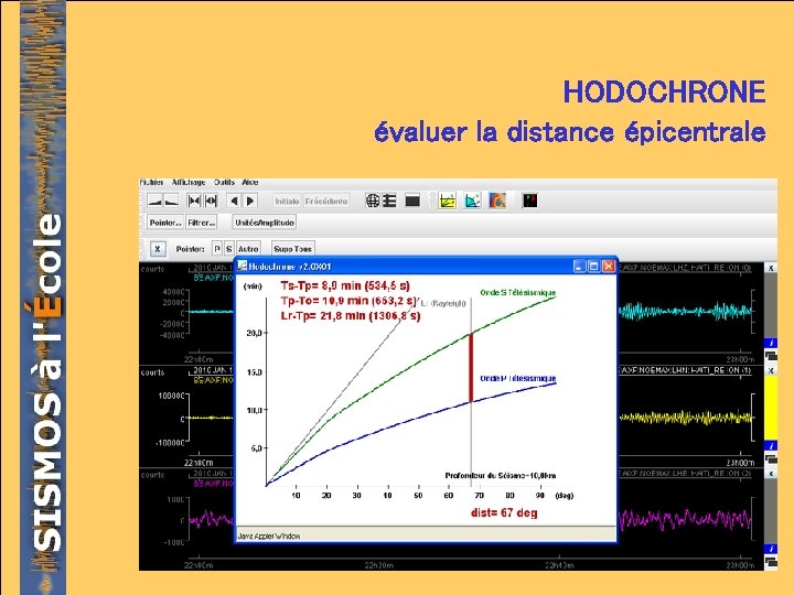 HODOCHRONE évaluer la distance épicentrale 