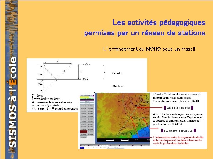 Les activités pédagogiques permises par un réseau de stations L’enfoncement du MOHO sous un