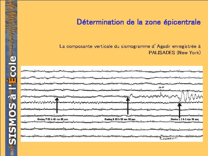 Détermination de la zone épicentrale La composante verticale du sismogramme d’Agadir enregistrée à PALISADES
