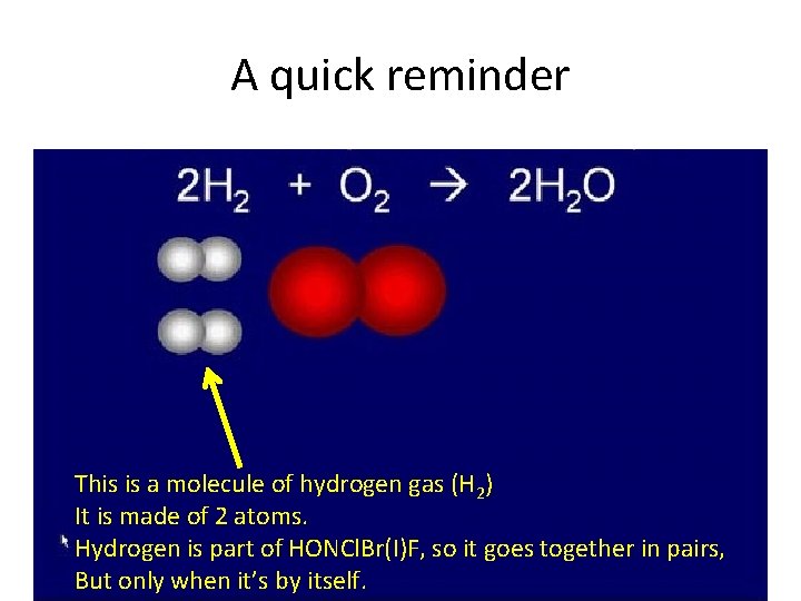 A quick reminder This is a molecule of hydrogen gas (H 2) It is