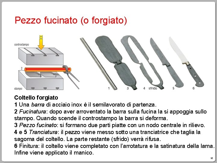 Pezzo fucinato (o forgiato) Coltello forgiato 1 Una barra di acciaio inox è il