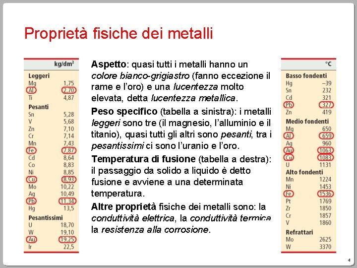 Proprietà fisiche dei metalli Aspetto: quasi tutti i metalli hanno un colore bianco-grigiastro (fanno