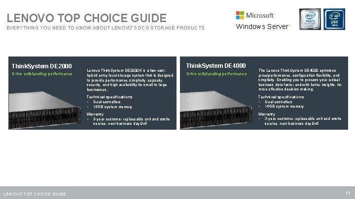 LENOVO TOP CHOICE GUIDE EVERYTHING YOU NEED TO KNOW ABOUT LENOVO’S DCG STORAGE PRODUCTS