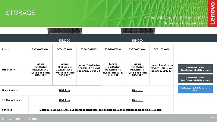 STORAGE Prices valid for limited stock units Not applicable to special discounts DE 4000