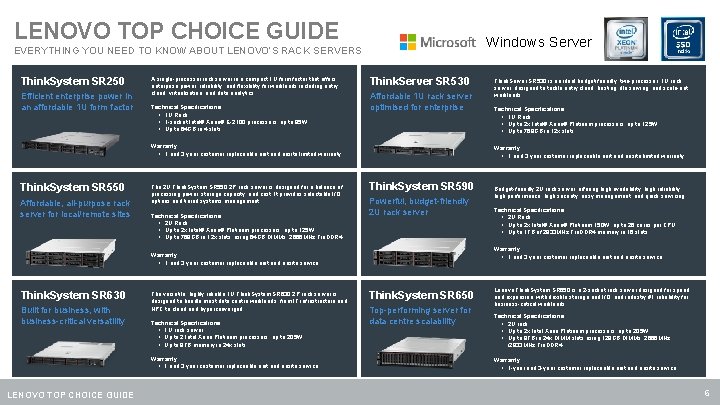 LENOVO TOP CHOICE GUIDE Windows Server EVERYTHING YOU NEED TO KNOW ABOUT LENOVO’S RACK