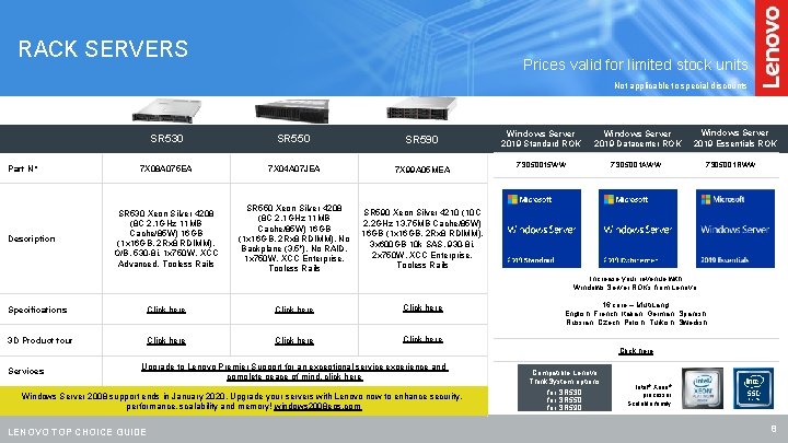 RACK SERVERS Prices valid for limited stock units Not applicable to special discounts Part