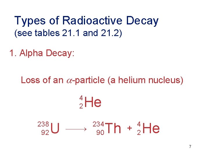 Types of Radioactive Decay (see tables 21. 1 and 21. 2) 1. Alpha Decay: