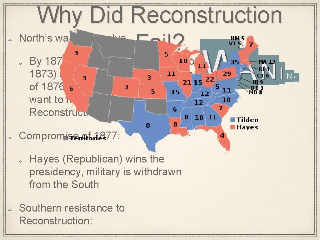 Why Did Reconstruction North’s waning resolve Fail? By 1877, economic issues (Panic of 1873) Why Did Reconstruction North’s waning resolve Fail? By 1877, economic issues (Panic of 1873)
