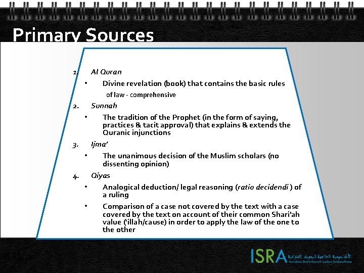 Primary Sources 1. Al Quran • Divine revelation (book) that contains the basic rules Primary Sources 1. Al Quran • Divine revelation (book) that contains the basic rules