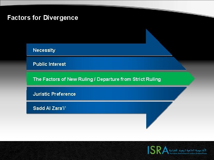 Factors for Divergence Necessity Public Interest The Factors of New Ruling / Departure from Factors for Divergence Necessity Public Interest The Factors of New Ruling / Departure from