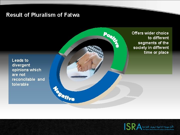 Result of Pluralism of Fatwa Offers wider choice to different segments of the society Result of Pluralism of Fatwa Offers wider choice to different segments of the society