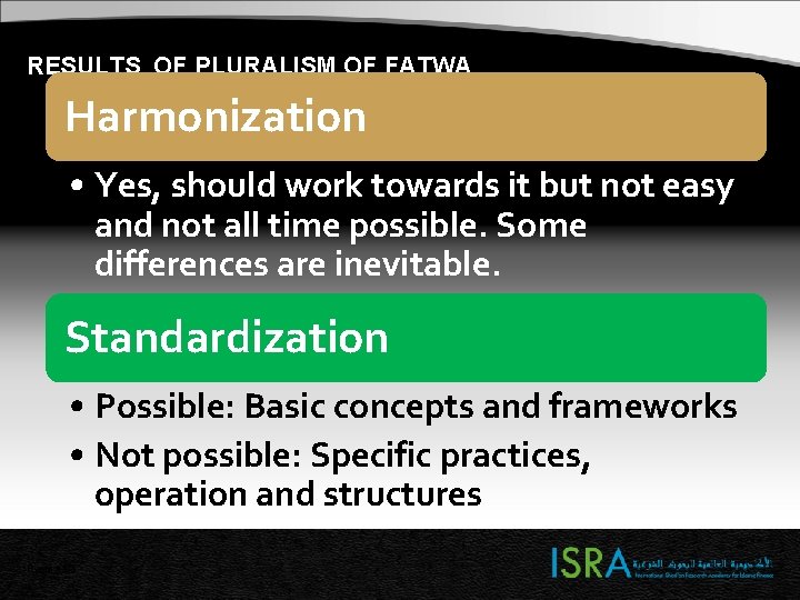RESULTS OF PLURALISM OF FATWA Harmonization • Yes, should work towards it but not RESULTS OF PLURALISM OF FATWA Harmonization • Yes, should work towards it but not