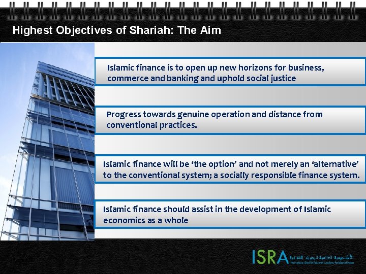 Highest Objectives of Shariah: The Aim Islamic finance is to open up new horizons Highest Objectives of Shariah: The Aim Islamic finance is to open up new horizons
