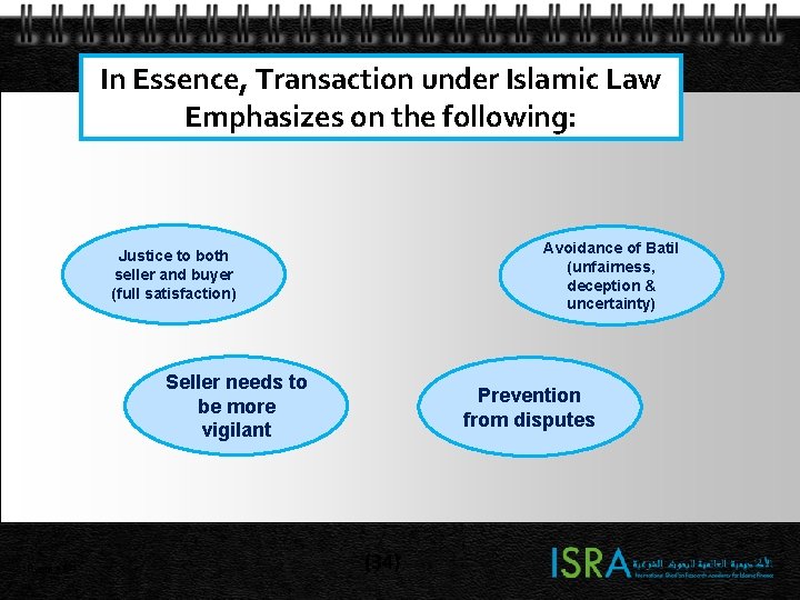 In Essence, Transaction under Islamic Law Emphasizes on the following: Avoidance of Batil (unfairness, In Essence, Transaction under Islamic Law Emphasizes on the following: Avoidance of Batil (unfairness,