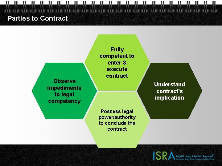 Parties to Contract Observe impediments to legal competency Fully competent to enter & execute Parties to Contract Observe impediments to legal competency Fully competent to enter & execute
