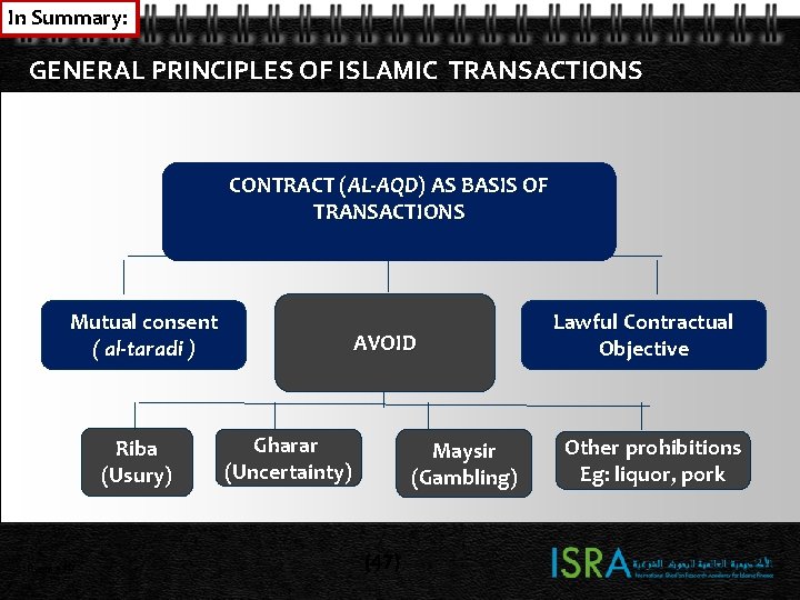 In Summary: GENERAL PRINCIPLES OF ISLAMIC TRANSACTIONS CONTRACT (AL-AQD) AS BASIS OF TRANSACTIONS Mutual In Summary: GENERAL PRINCIPLES OF ISLAMIC TRANSACTIONS CONTRACT (AL-AQD) AS BASIS OF TRANSACTIONS Mutual