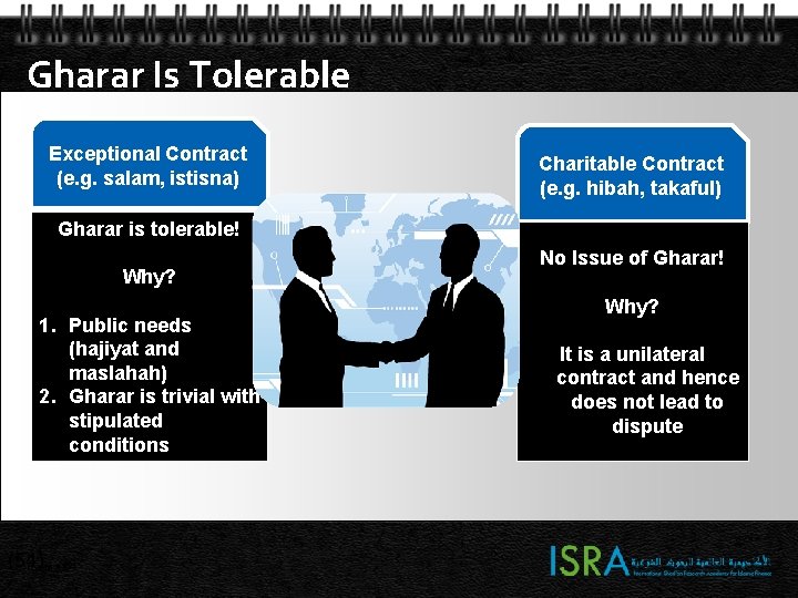 Gharar Is Tolerable Exceptional Contract (e. g. salam, istisna) Charitable Contract (e. g. hibah, Gharar Is Tolerable Exceptional Contract (e. g. salam, istisna) Charitable Contract (e. g. hibah,