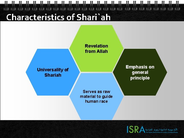 Characteristics of Shari`ah Revelation from Allah Emphasis on general principle Universality of Shariah Serves Characteristics of Shari`ah Revelation from Allah Emphasis on general principle Universality of Shariah Serves