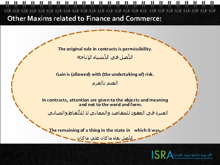 Other Maxims related to Finance and Commerce: The original rule in contracts is permissibility. Other Maxims related to Finance and Commerce: The original rule in contracts is permissibility.