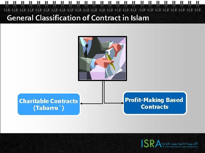 General Classification of Contract in Islam Charitable Contracts (Tabarru`) (66) Page 66 Profit-Making Based General Classification of Contract in Islam Charitable Contracts (Tabarru`) (66) Page 66 Profit-Making Based