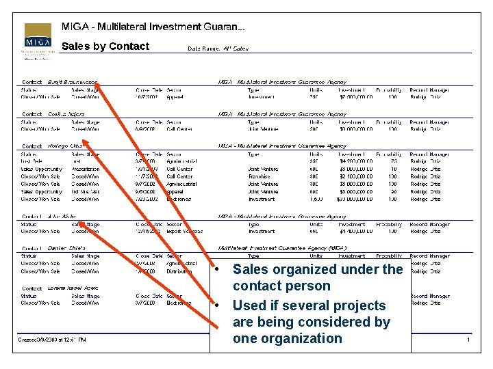  • Sales organized under the contact person • Used if several projects are