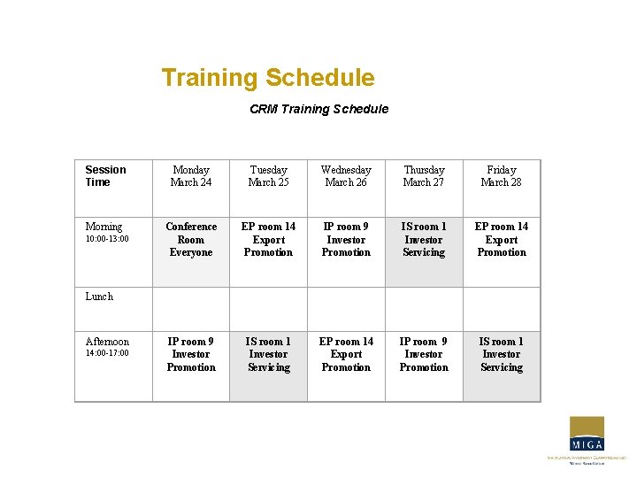 Training Schedule CRM Training Schedule Session Time Monday March 24 Tuesday March 25 Wednesday