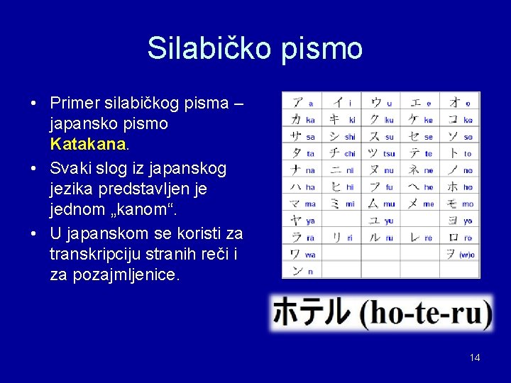 Silabičko pismo • Primer silabičkog pisma – japansko pismo Katakana. • Svaki slog iz Silabičko pismo • Primer silabičkog pisma – japansko pismo Katakana. • Svaki slog iz