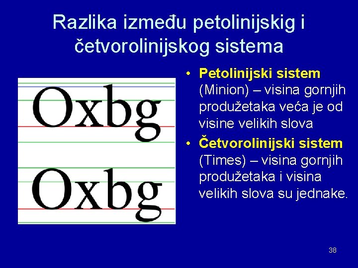 Razlika između petolinijskig i četvorolinijskog sistema • Petolinijski sistem (Minion) – visina gornjih produžetaka Razlika između petolinijskig i četvorolinijskog sistema • Petolinijski sistem (Minion) – visina gornjih produžetaka