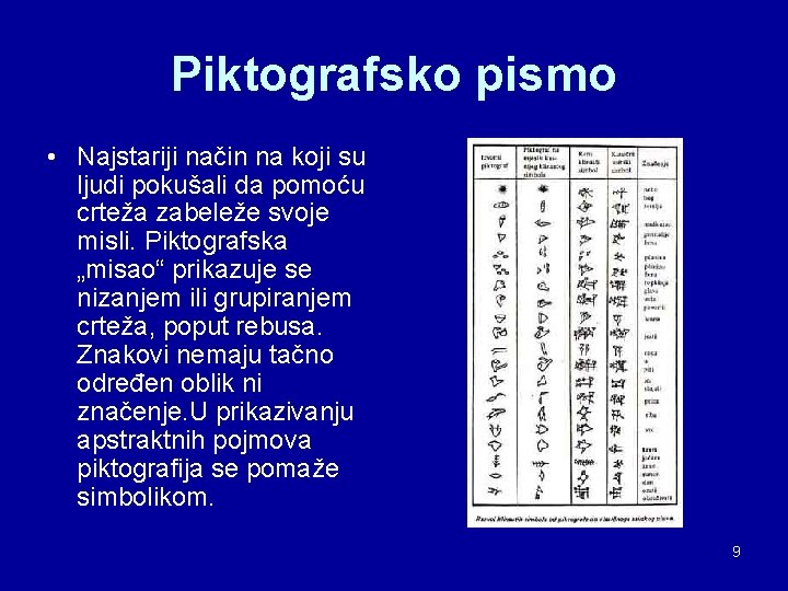 Piktografsko pismo • Najstariji način na koji su ljudi pokušali da pomoću crteža zabeleže Piktografsko pismo • Najstariji način na koji su ljudi pokušali da pomoću crteža zabeleže