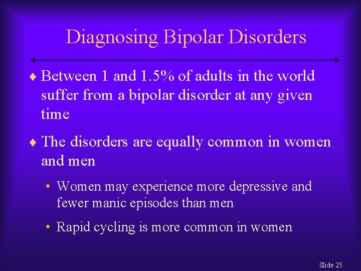 Diagnosing Bipolar Disorders Between 1 and 1. 5% of adults in the world suffer