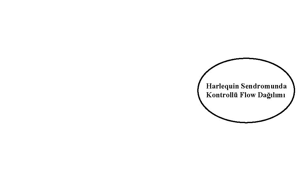 Harlequin Sendromunda Kontrollü Flow Dağılımı Harlequin Sendromunda Kontrollü Flow Dağılımı