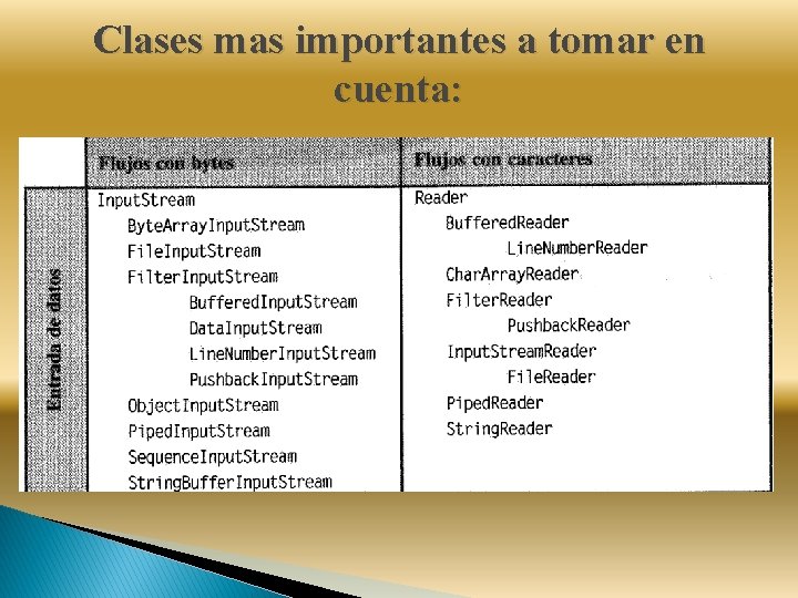 Clases mas importantes a tomar en cuenta: 