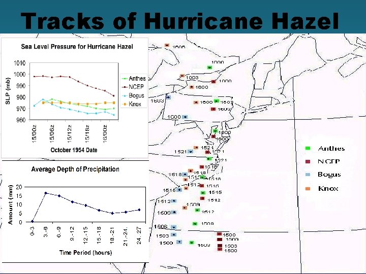 Tracks of Hurricane Hazel 