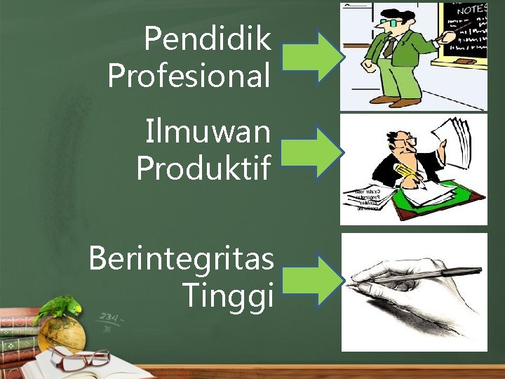 Pendidik Profesional Ilmuwan Produktif Berintegritas Tinggi 