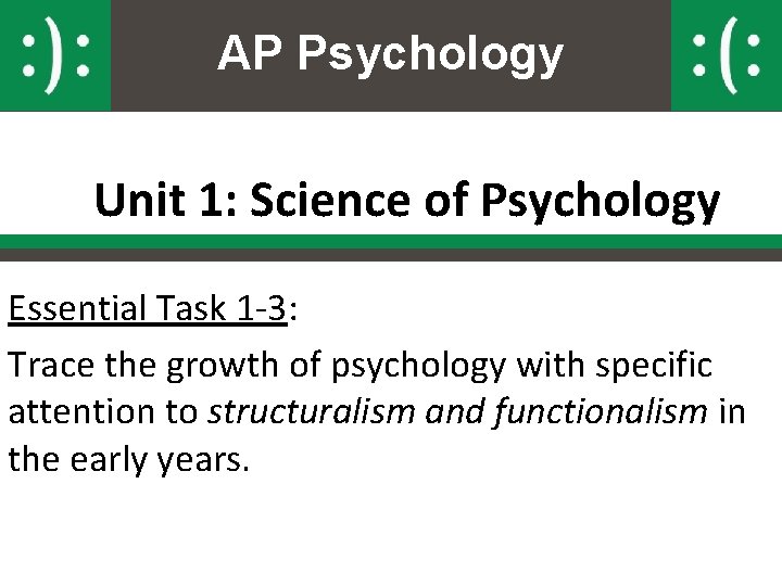 AP Psychology Unit 1: Science of Psychology Essential Task 1 -3: Trace the growth