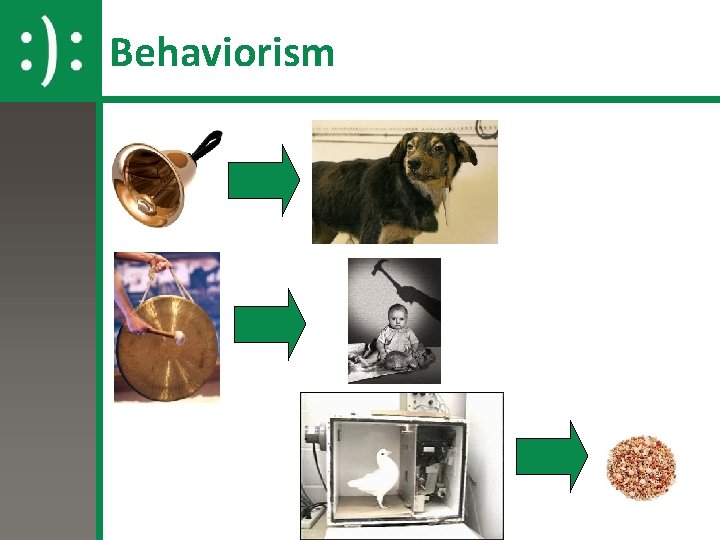 Behaviorism 