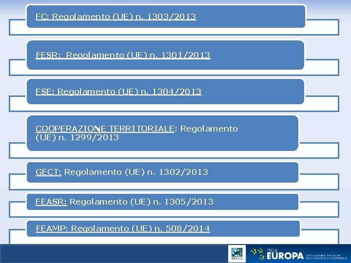 FC: Regolamento (UE) n. 1303/2013 FESR: Regolamento (UE) n. 1301/2013 FSE: Regolamento (UE) n.
