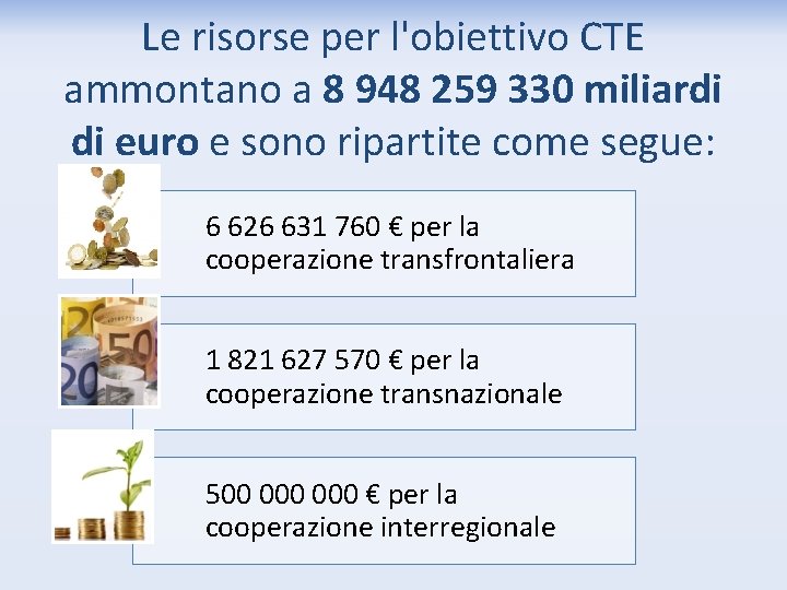 Le risorse per l'obiettivo CTE ammontano a 8 948 259 330 miliardi di euro
