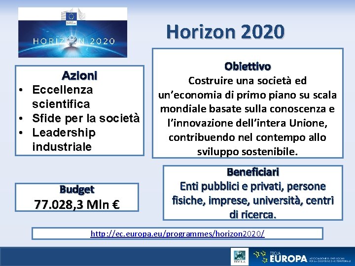 Horizon 2020 • • • Azioni Eccellenza scientifica Sfide per la società Leadership industriale