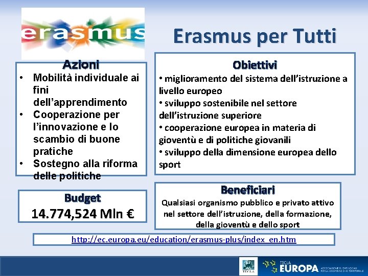 Erasmus per Tutti Azioni • Mobilità individuale ai fini dell’apprendimento • Cooperazione per l’innovazione