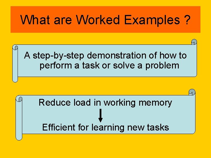 What are Worked Examples ? A step-by-step demonstration of how to perform a task