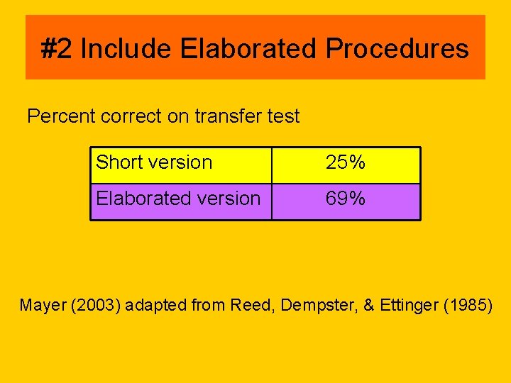#2 Include Elaborated Procedures Percent correct on transfer test Short version 25% Elaborated version