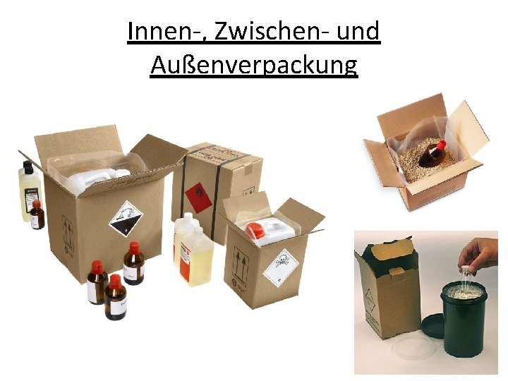 Innen-, Zwischen- und Außenverpackung 