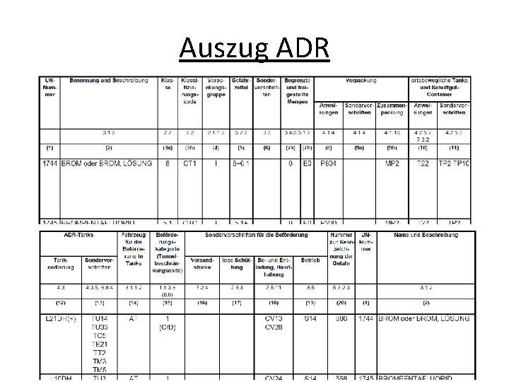 Auszug ADR 