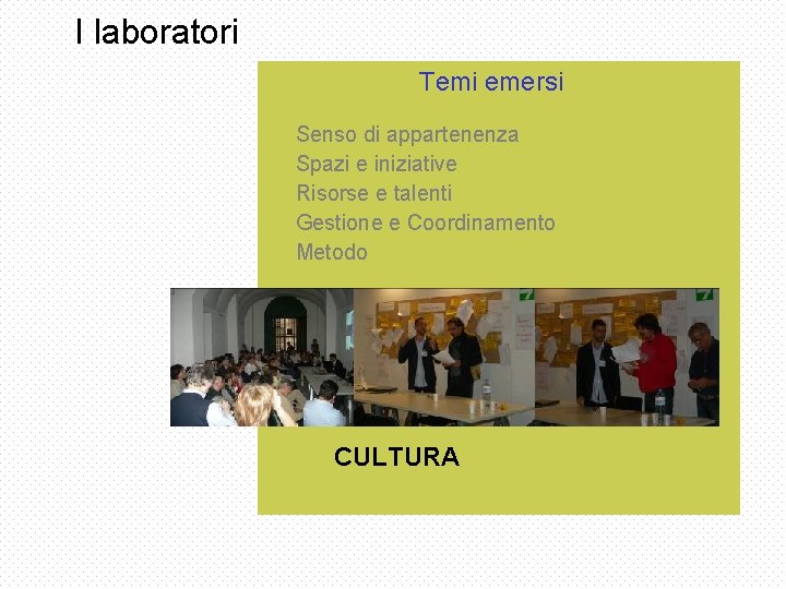 I laboratori Temi emersi Senso di appartenenza Spazi e iniziative Risorse e talenti Gestione