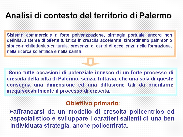 Analisi di contesto del territorio di Palermo Sistema commerciale a forte polverizzazione, strategia portuale